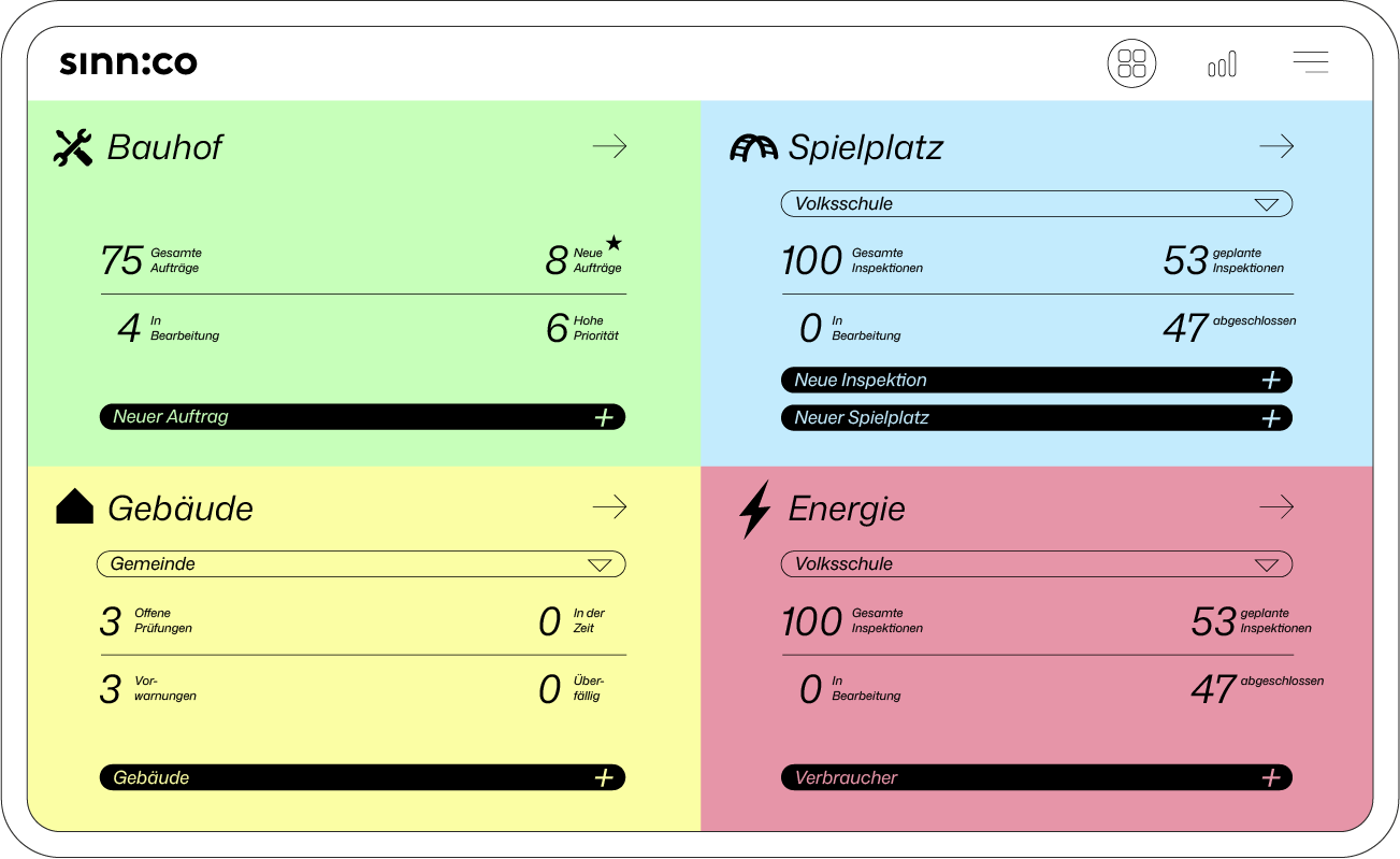 sinn:co Ansicht Desktop